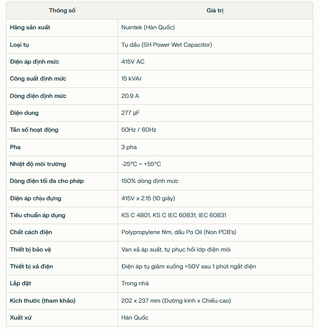 Thông số kỹ thuật tụ dầu Nuintek 415V 15kvar 