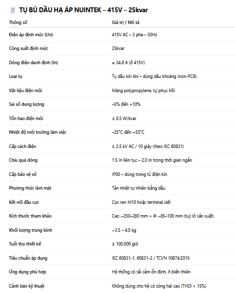 Bảng thông số kỹ thuật tụ bù dầu hạ áp Nuintek 415v 25kvar
