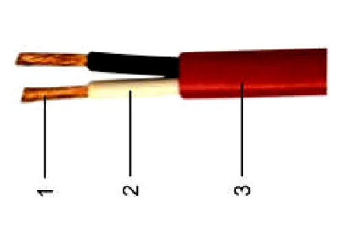 dây đôi dẹt mềm